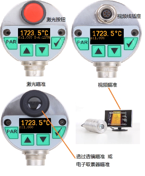 56ϵмty؃x4N(zhn)ʽ: (zhn)͸R(zhn)ҕl(zhn)ȡ(zhn)