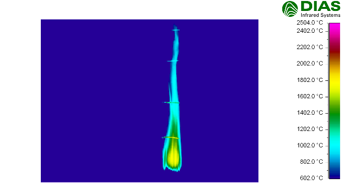 德國(guó)DIAS火焰專用紅外熱成像儀PYROVIEW 380M實(shí)際測(cè)量火焰熱圖像